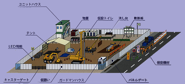 ハウス備品