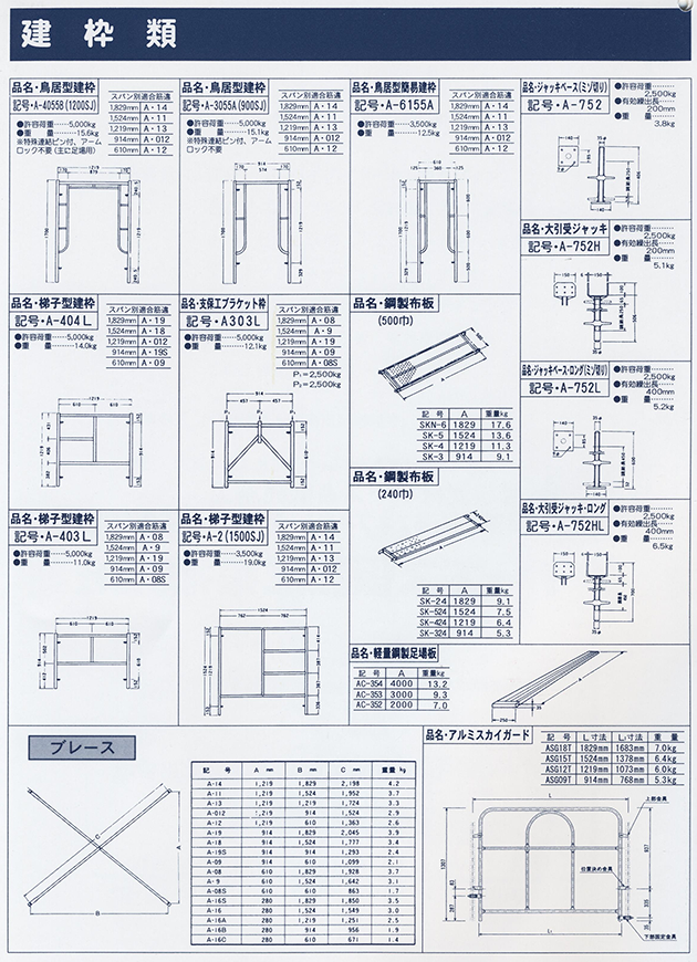 建枠